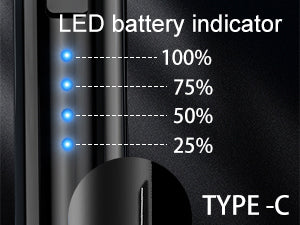 Electric Rechargeable Plasma Lighter – Kitchen & Pooja - Buy 1 Get 1 Free