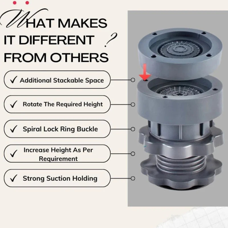 Anti-Vibration Washing Machine Foot Pads (Pack of 4)